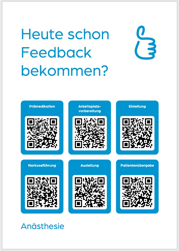 Beispiel-Poster: Anästhesie mit 6 EPAs und QR-Codes
